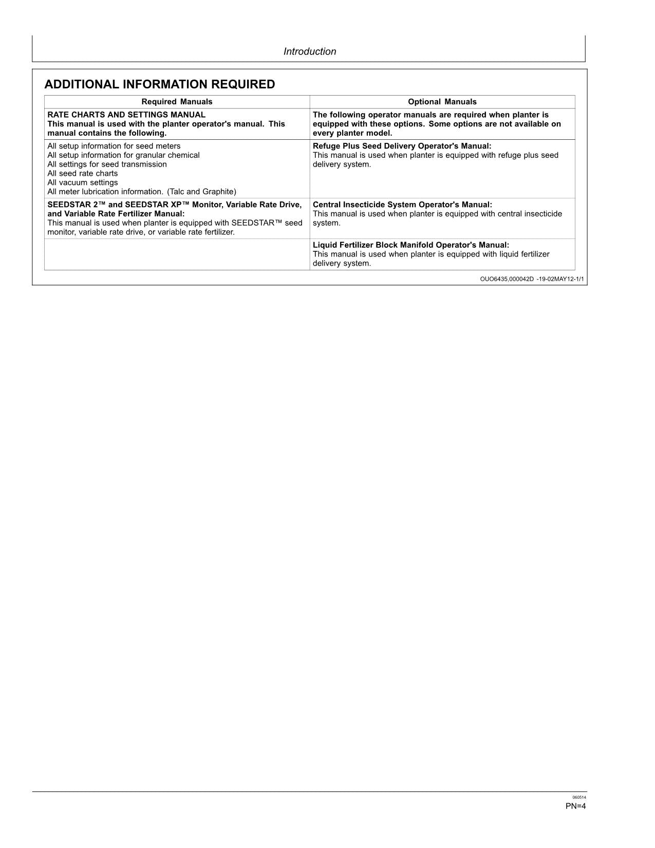 JOHN DEERE 1795 PLANTER OPERATORS MANUAL #4