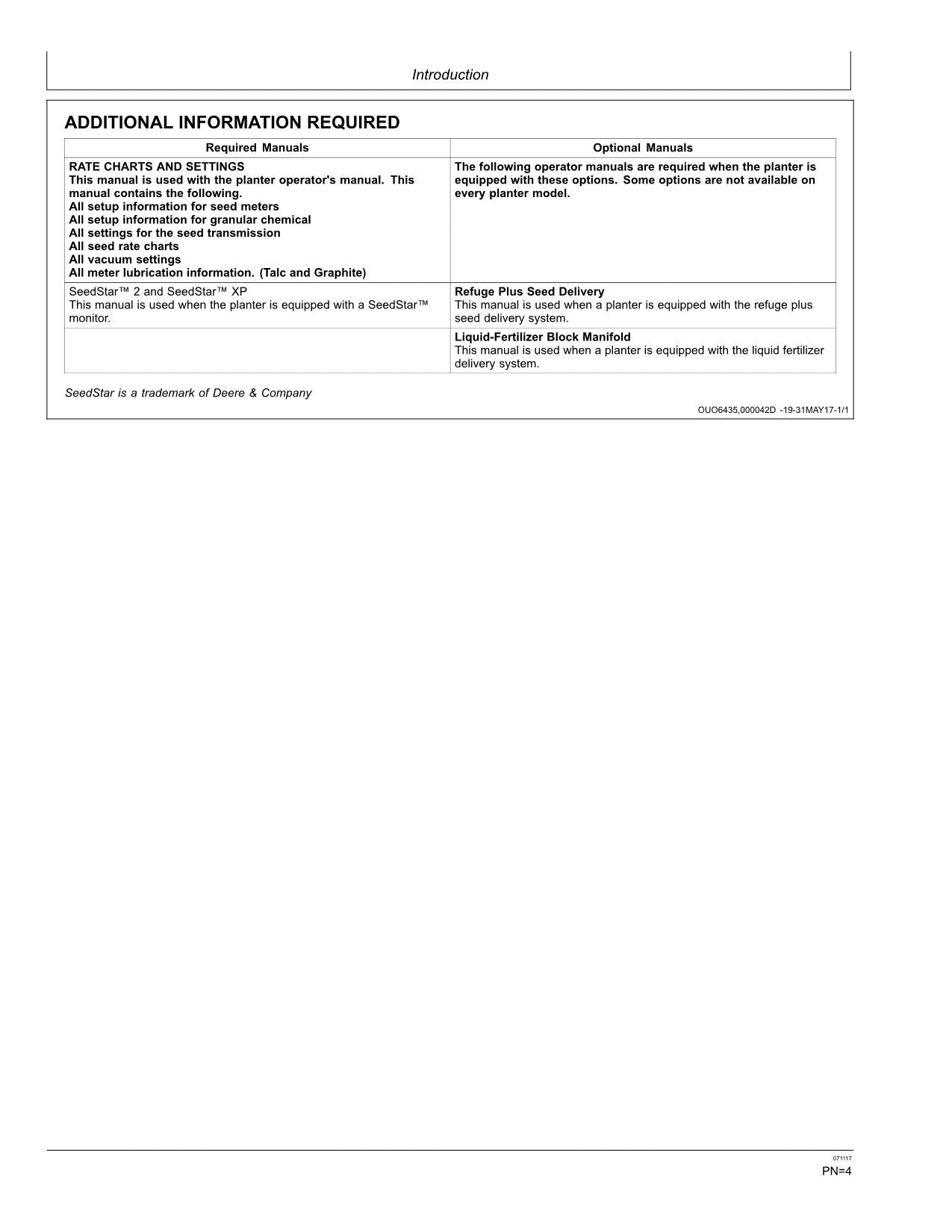 JOHN DEERE 1795 PLANTER OPERATORS MANUAL #7