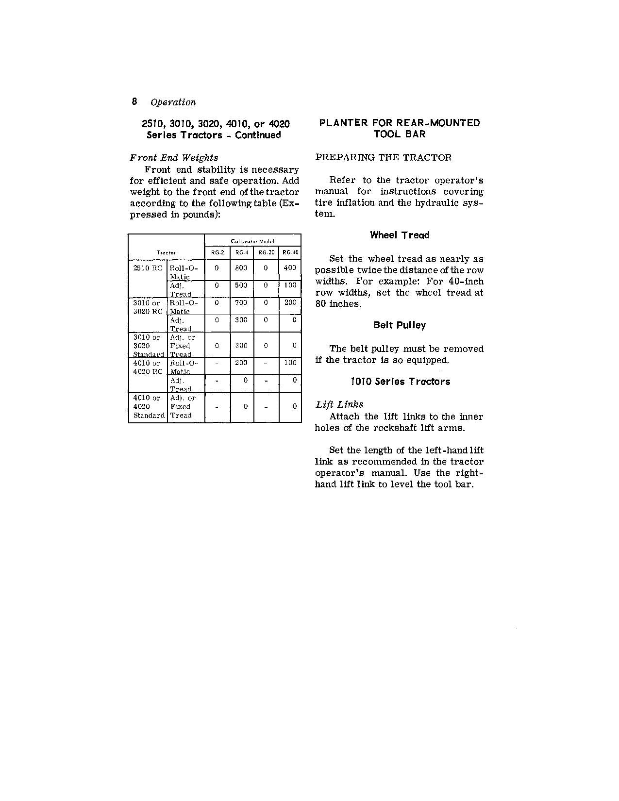 JOHN DEERE 18 2510 3020 PLANTER OPERATORS MANUAL