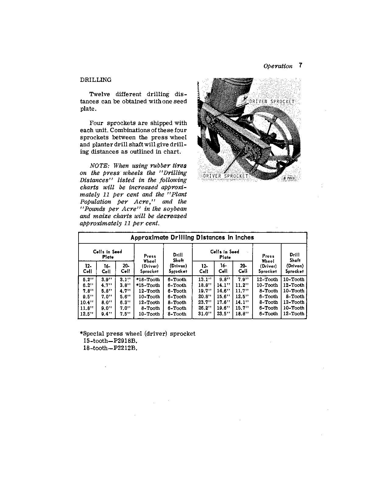 MANUEL D'UTILISATION DU SEMOIR JOHN DEERE 23C