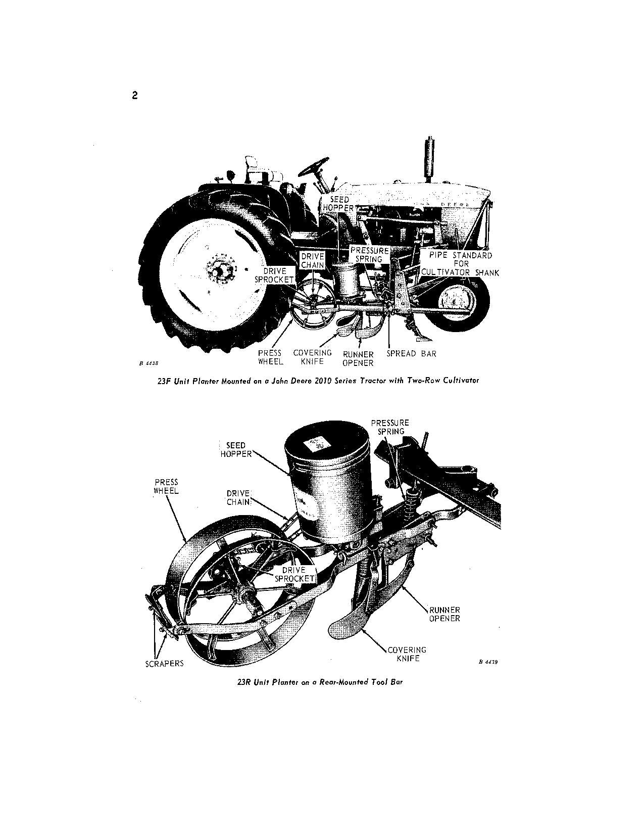 JOHN DEERE 23F 23R PLANTER OPERATORS MANUAL