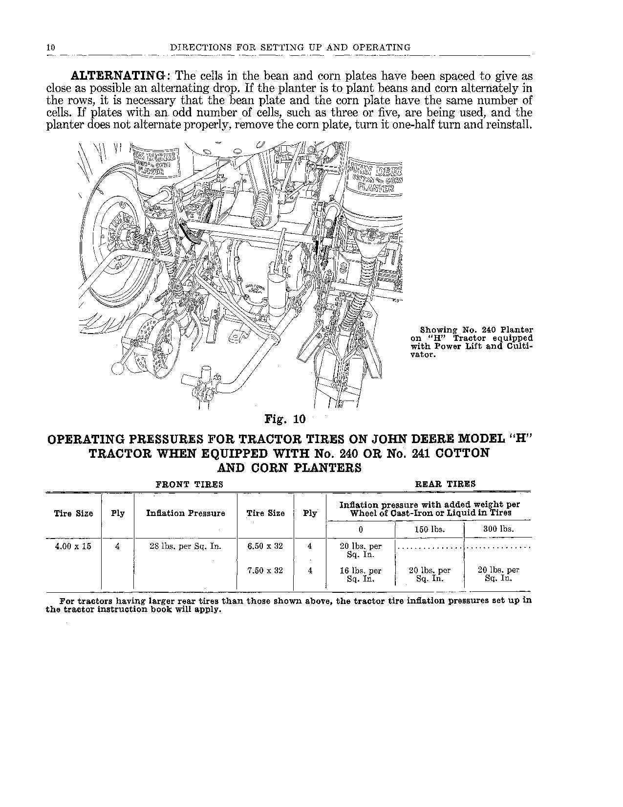 MANUEL D'UTILISATION DU SEMOIR JOHN DEERE 240 241 H