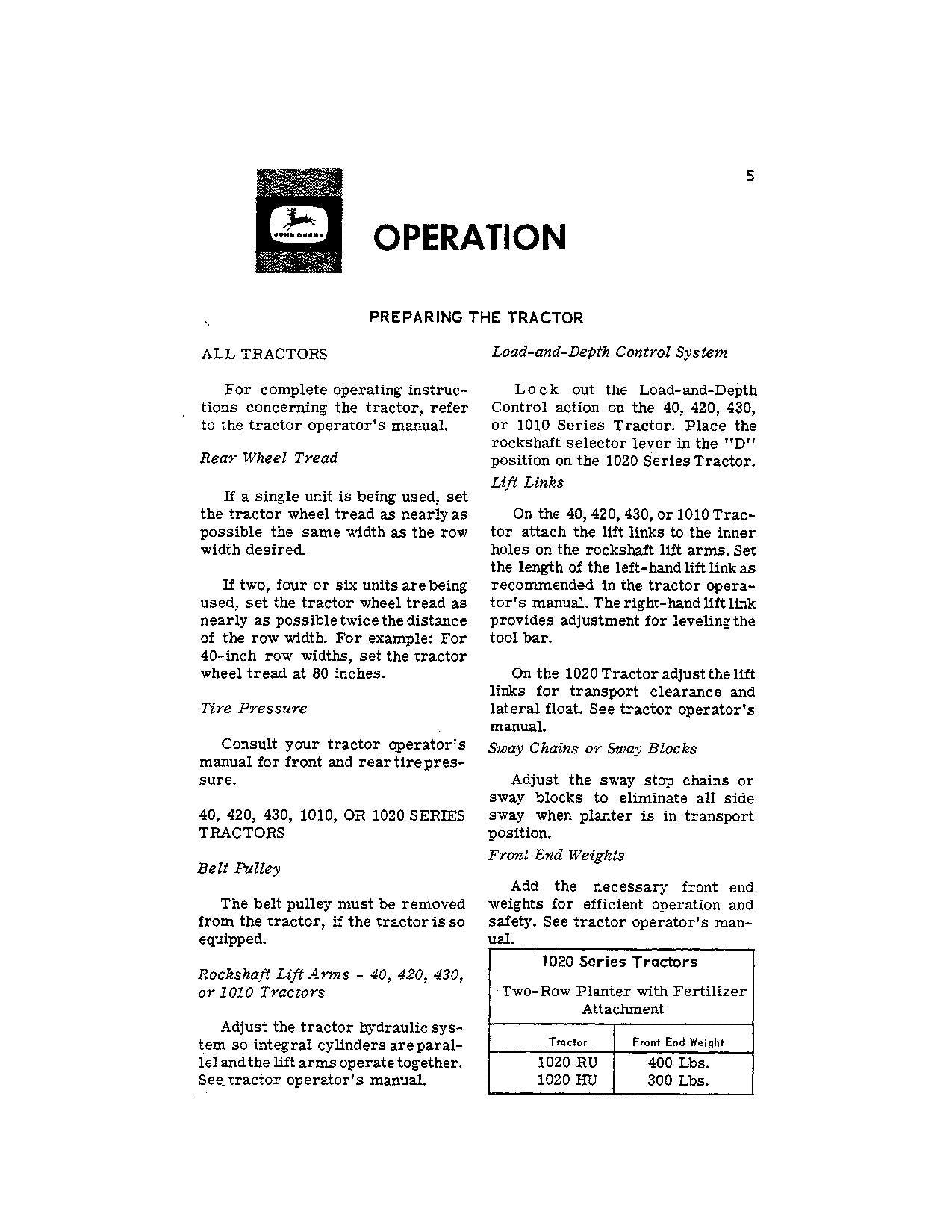 JOHN DEERE 24B 25B PLANTER OPERATORS MANUAL