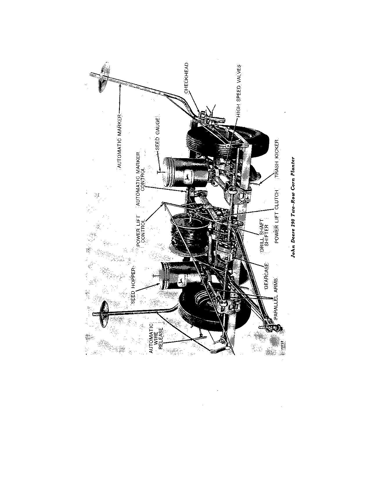 JOHN DEERE 290 PLANTER OPERATORS MANUAL