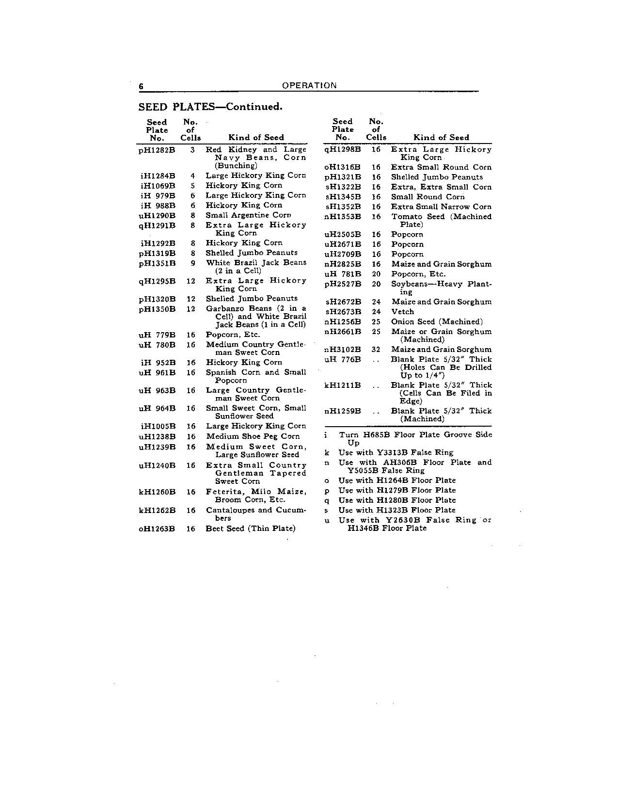 JOHN DEERE 290 PLANTER OPERATORS MANUAL