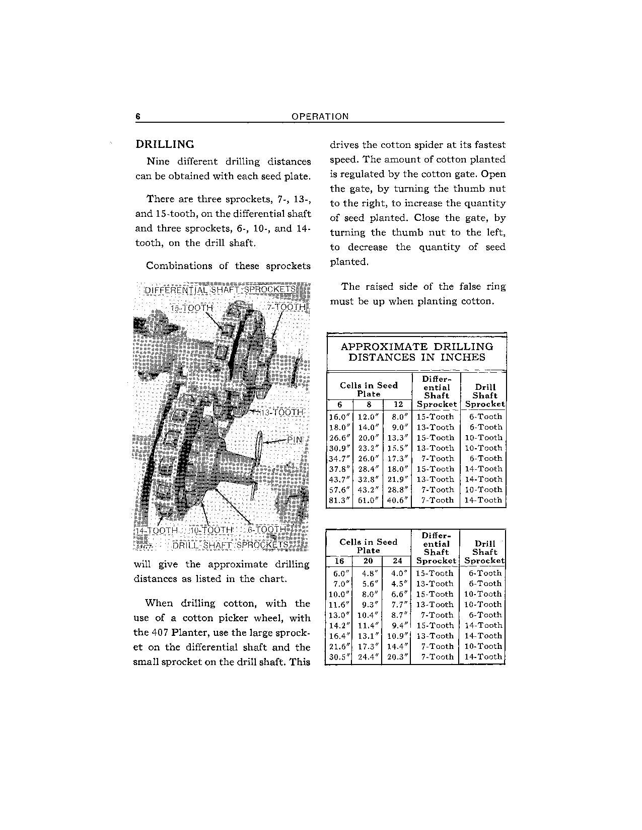 MANUEL D'UTILISATION DU SEMOIR JOHN DEERE 406 407