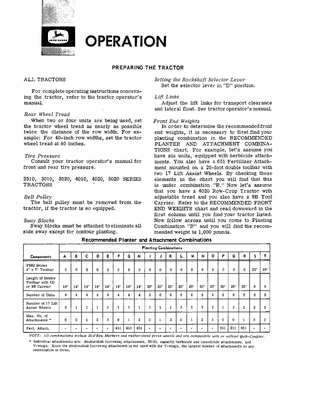 JOHN DEERE 44 PLANTER OPERATORS MANUAL