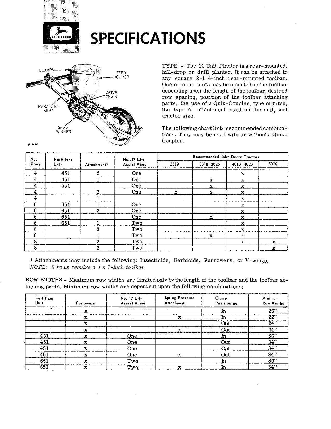 JOHN DEERE 44 PLANTER OPERATORS MANUAL