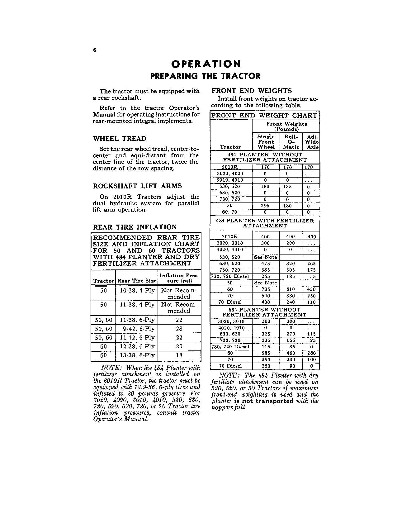 JOHN DEERE 484 684 PLANTER OPERATORS MANUAL