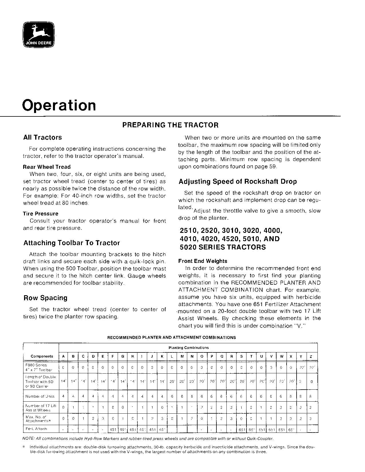 JOHN DEERE 51 PLANTER OPERATORS MANUAL #2