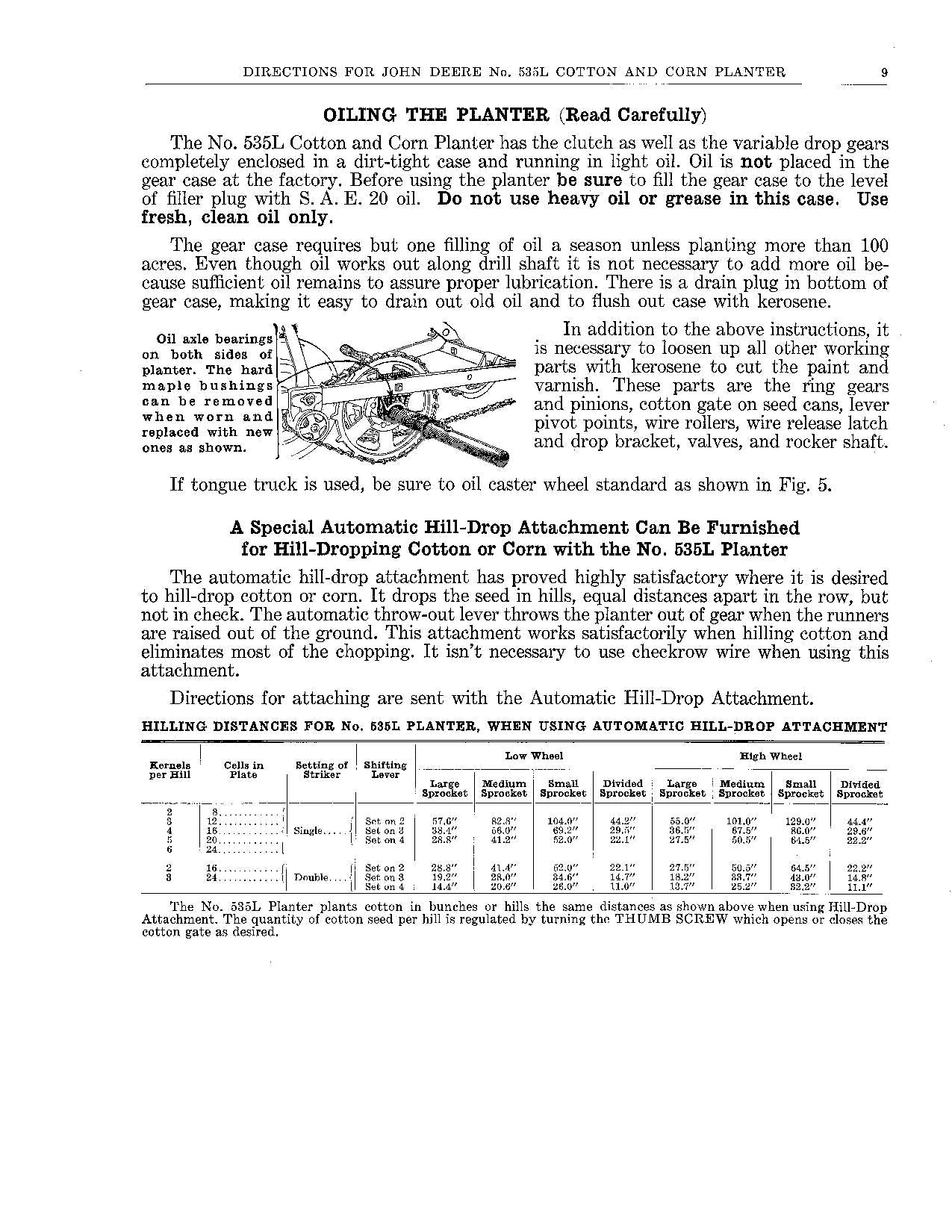 JOHN DEERE 535L PLANTER OPERATORS MANUAL