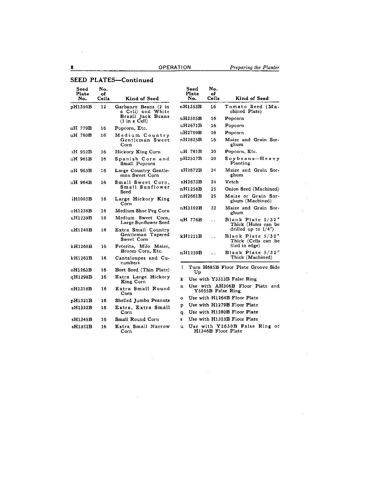 JOHN DEERE 694 PLANTER OPERATORS MANUAL