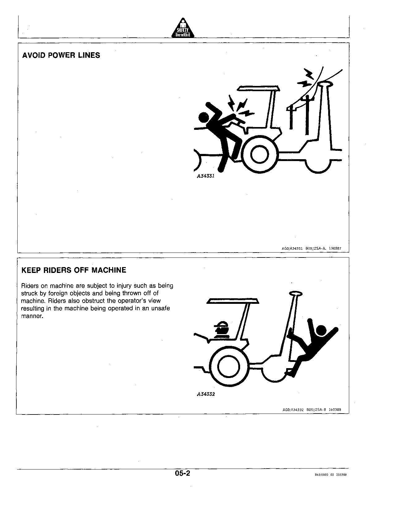 MANUEL D'UTILISATION DU SEMOIR JOHN DEERE 71