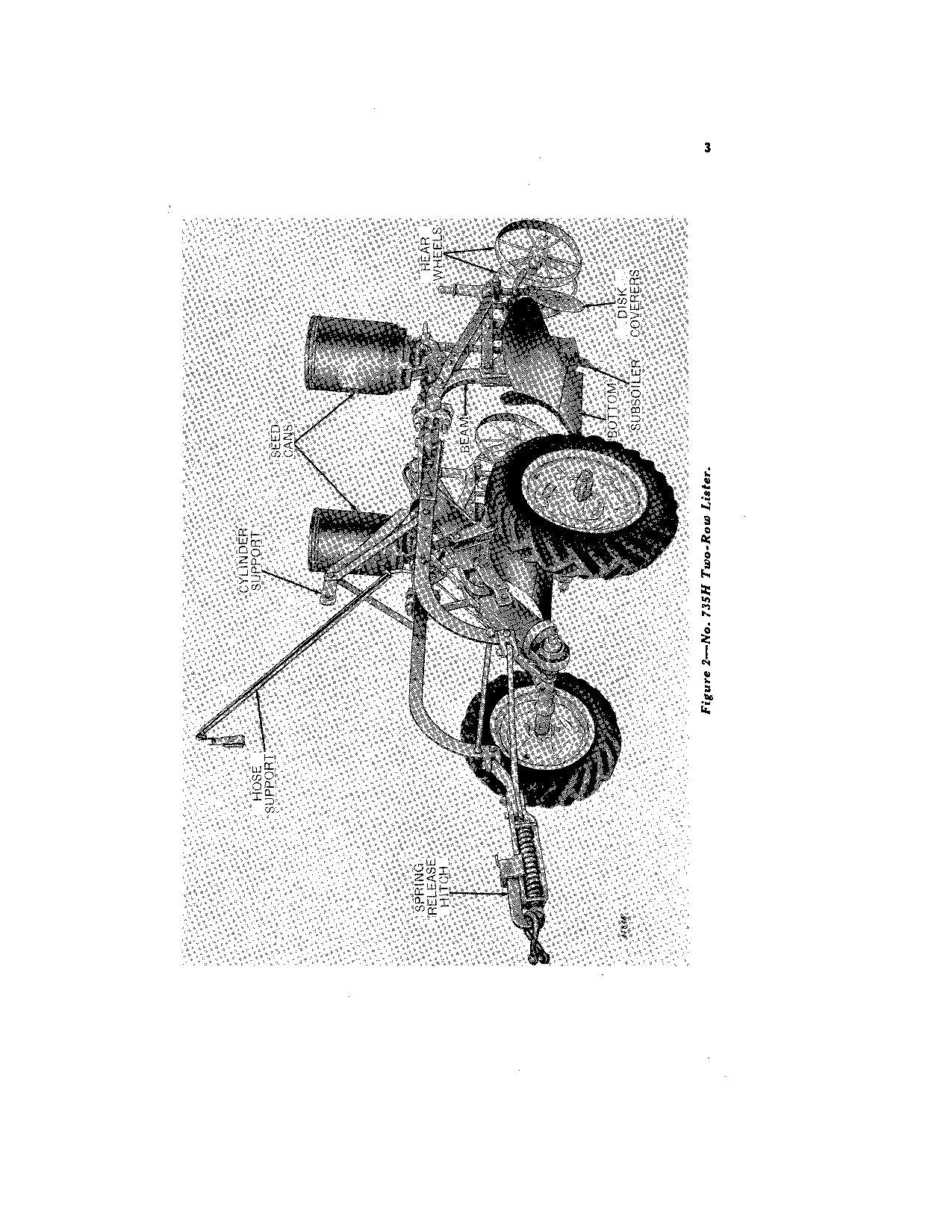 JOHN DEERE 730 730H PLANTER OPERATORS MANUAL