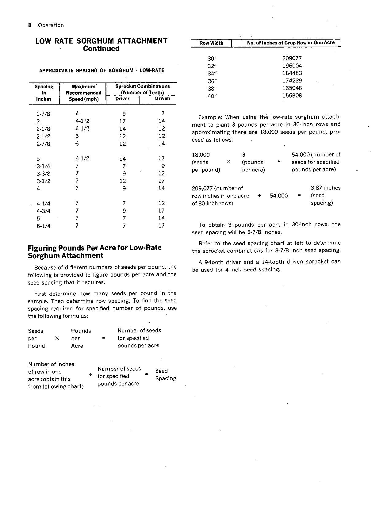 MANUEL D'UTILISATION DU SEMOIR JOHN DEERE 80 #1