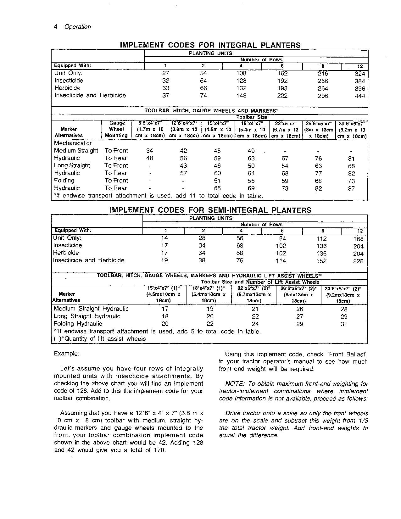 JOHN DEERE 80 PLANTER OPERATORS MANUAL #2