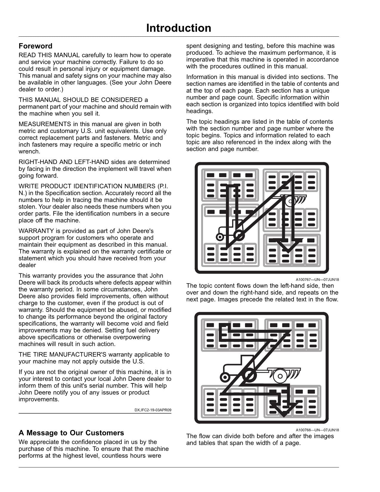 JOHN DEERE DB90 DB80 DB44  DB66  DB88  DB120  DB60 PLANTER OPERATORS MANUAL