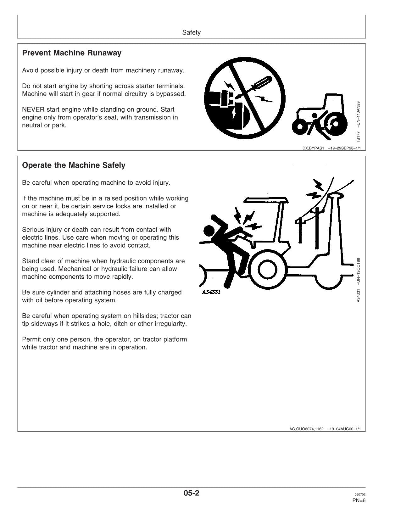 JOHN DEERE DB44 DB58 DB60 DB66 DB90 DB74 DB50 DB80 BEDIENUNGSANLEITUNG FÜR SÄMASCHINEN