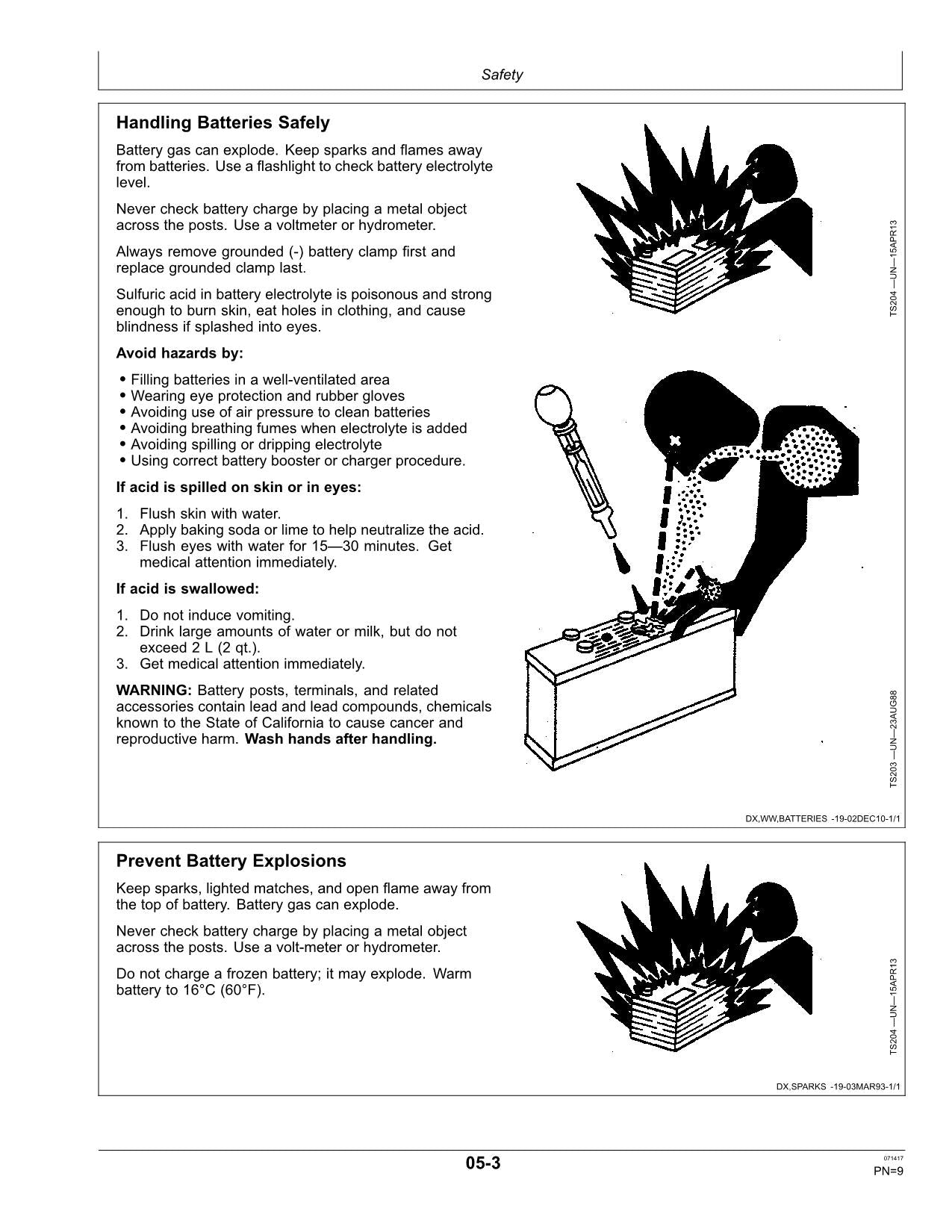 MANUEL D'UTILISATION DU SEMOIR JOHN DEERE DB44 DB60 DB66 DB80 DB88 DB90 770101-