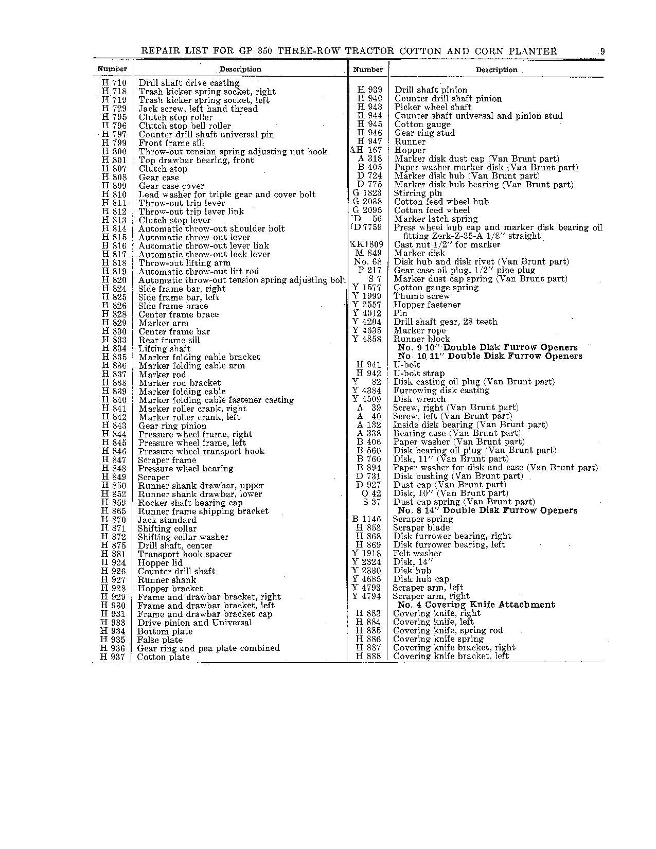 JOHN DEERE GP350 PLANTER OPERATORS MANUAL