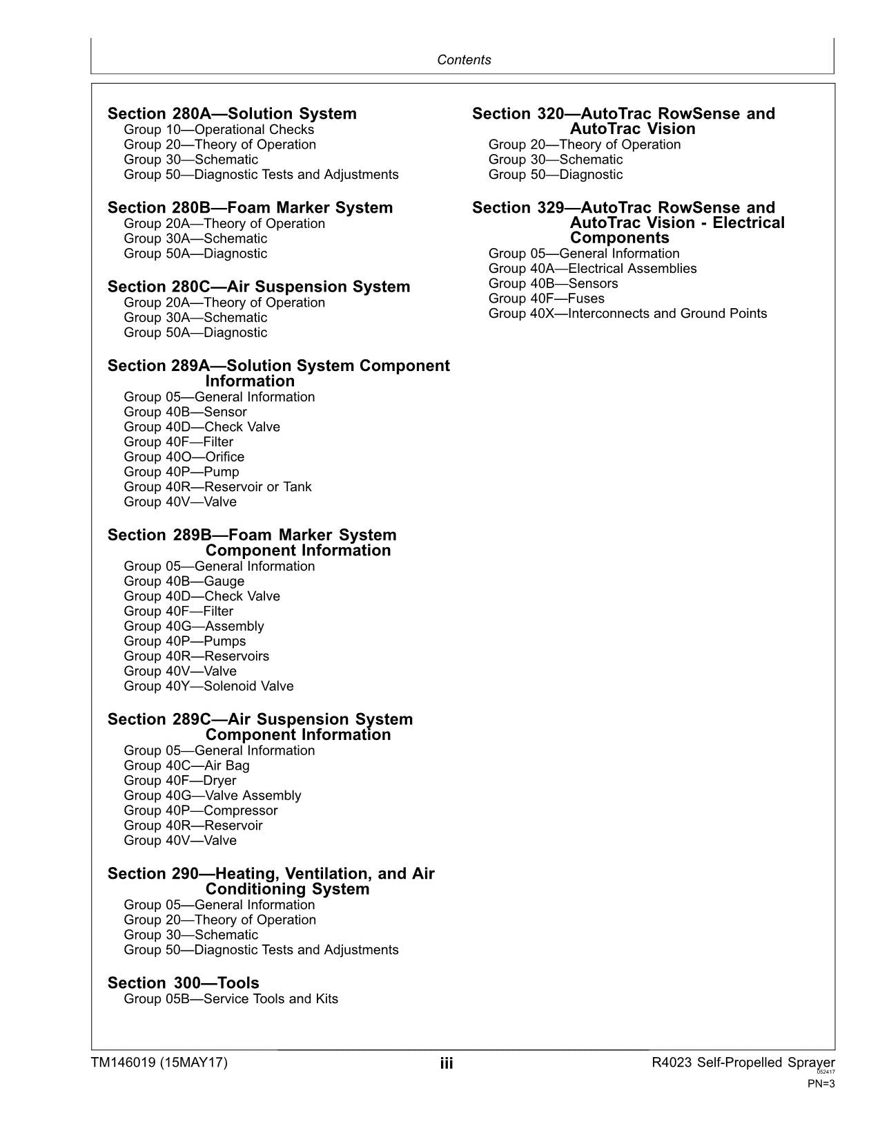 JOHN DEERE R4023 SPRAYER DIAGNOSTIC SERVICE TECHNICAL MANUAL TM146019