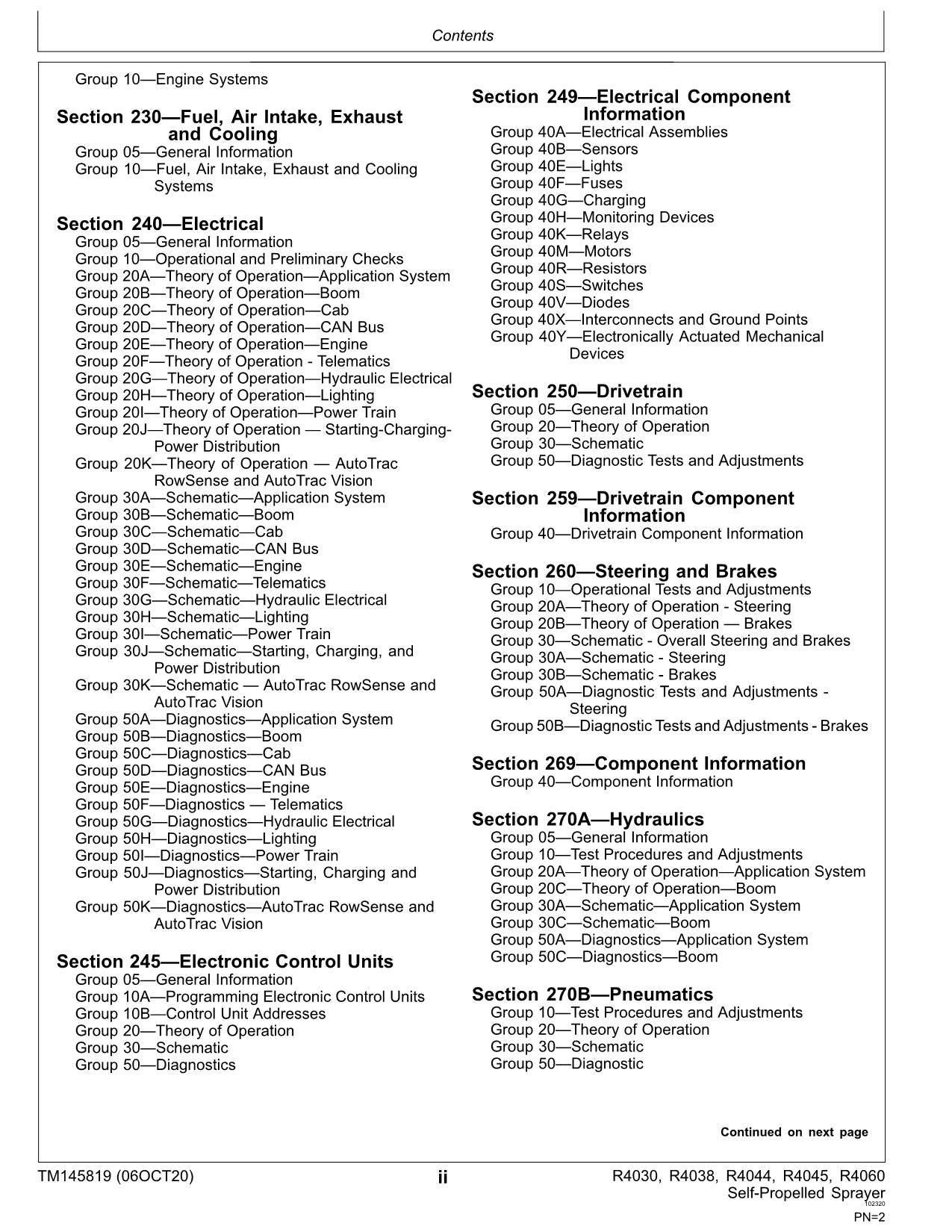 JOHN DEERE R4030 R4038 R4044 R4045 R4060 SPRAYER DIAGNOSTIC SERVICE MANUAL