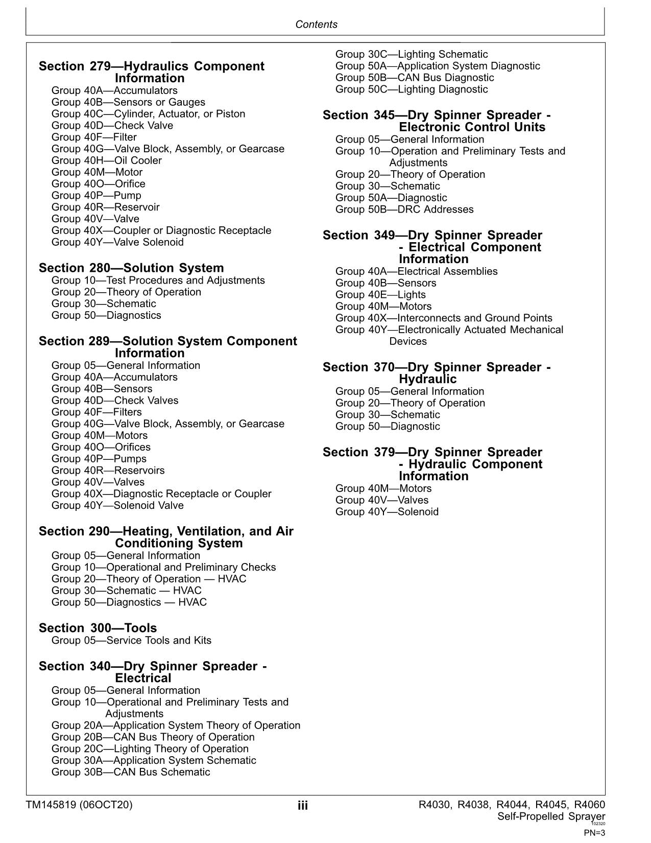 JOHN DEERE R4030 R4038 R4044 R4045 R4060 SPRAYER DIAGNOSTIC SERVICE MANUAL