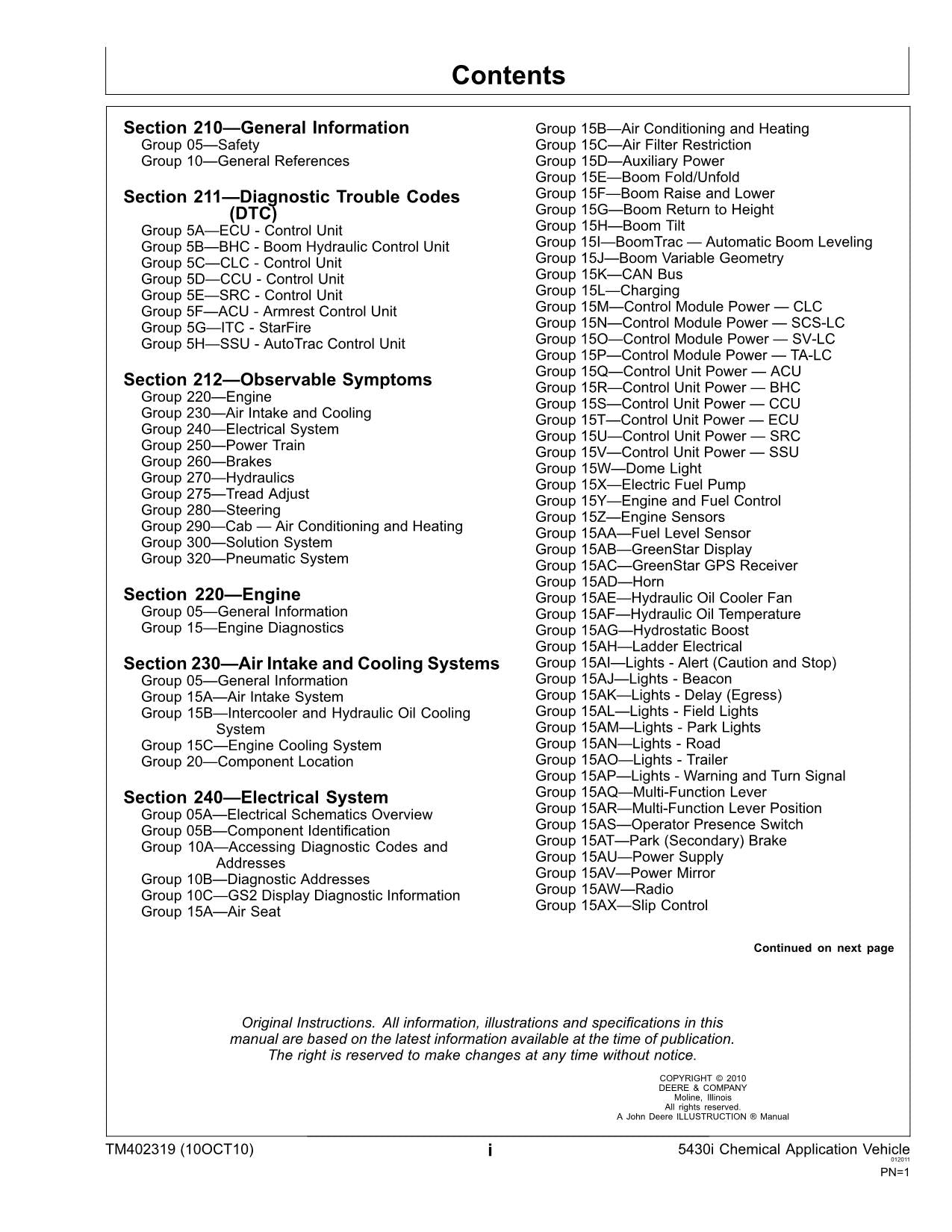 JOHN DEERE 5430i SPRAYER DIAGNOSTIC SERVICE MANUAL TM402319