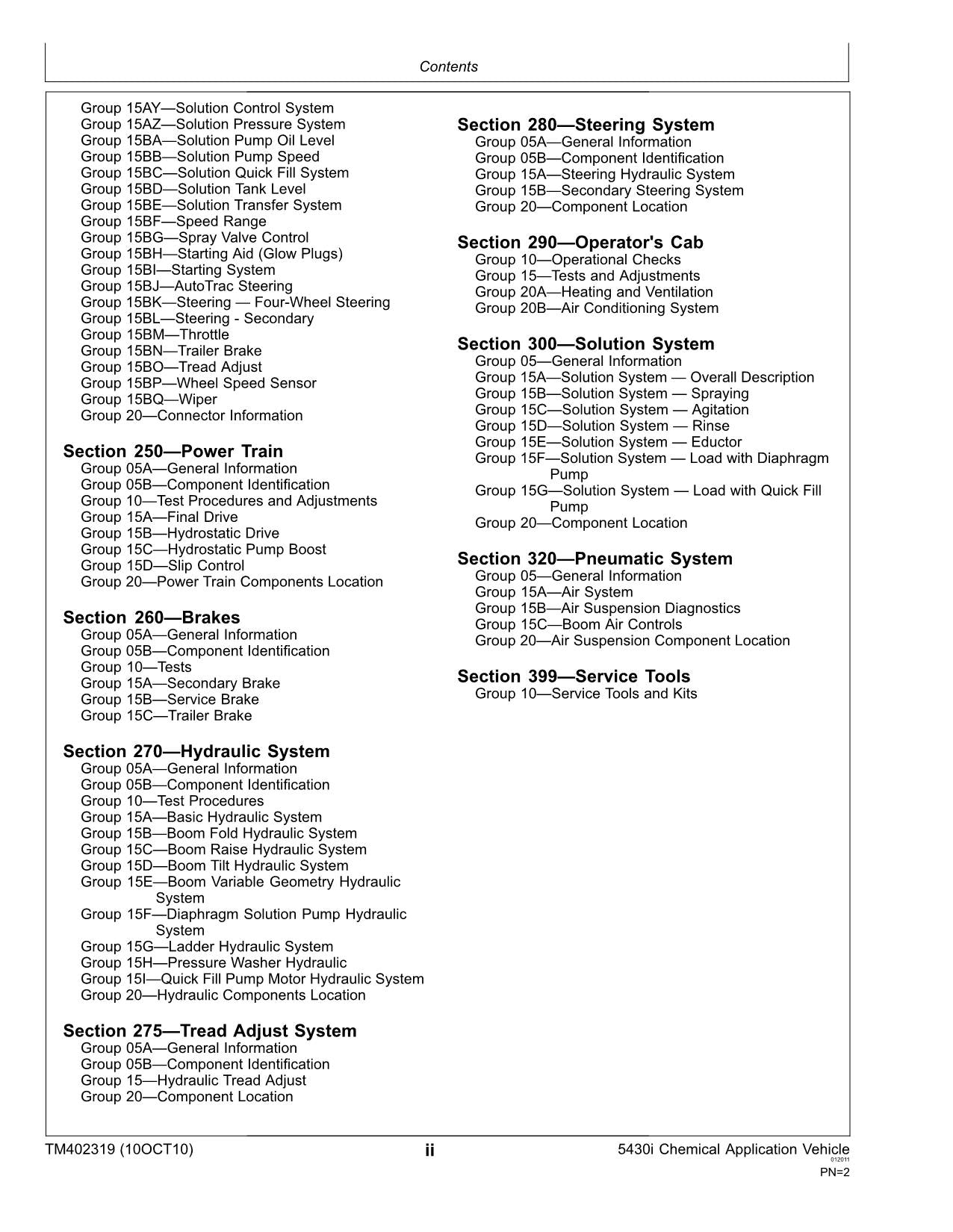 JOHN DEERE 5430i SPRAYER DIAGNOSTIC SERVICE MANUAL TM402319