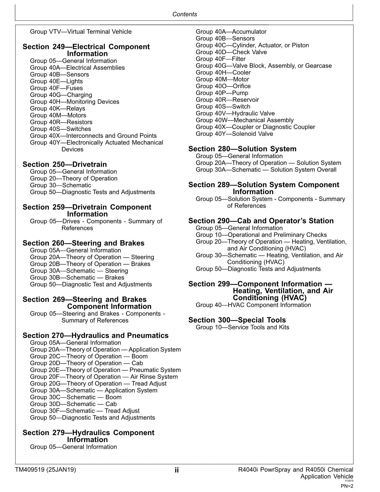 MANUEL D'ENTRETIEN ET DE DIAGNOSTIC DU PULVÉRISATEUR JOHN DEERE R4040i R4050i TM409519