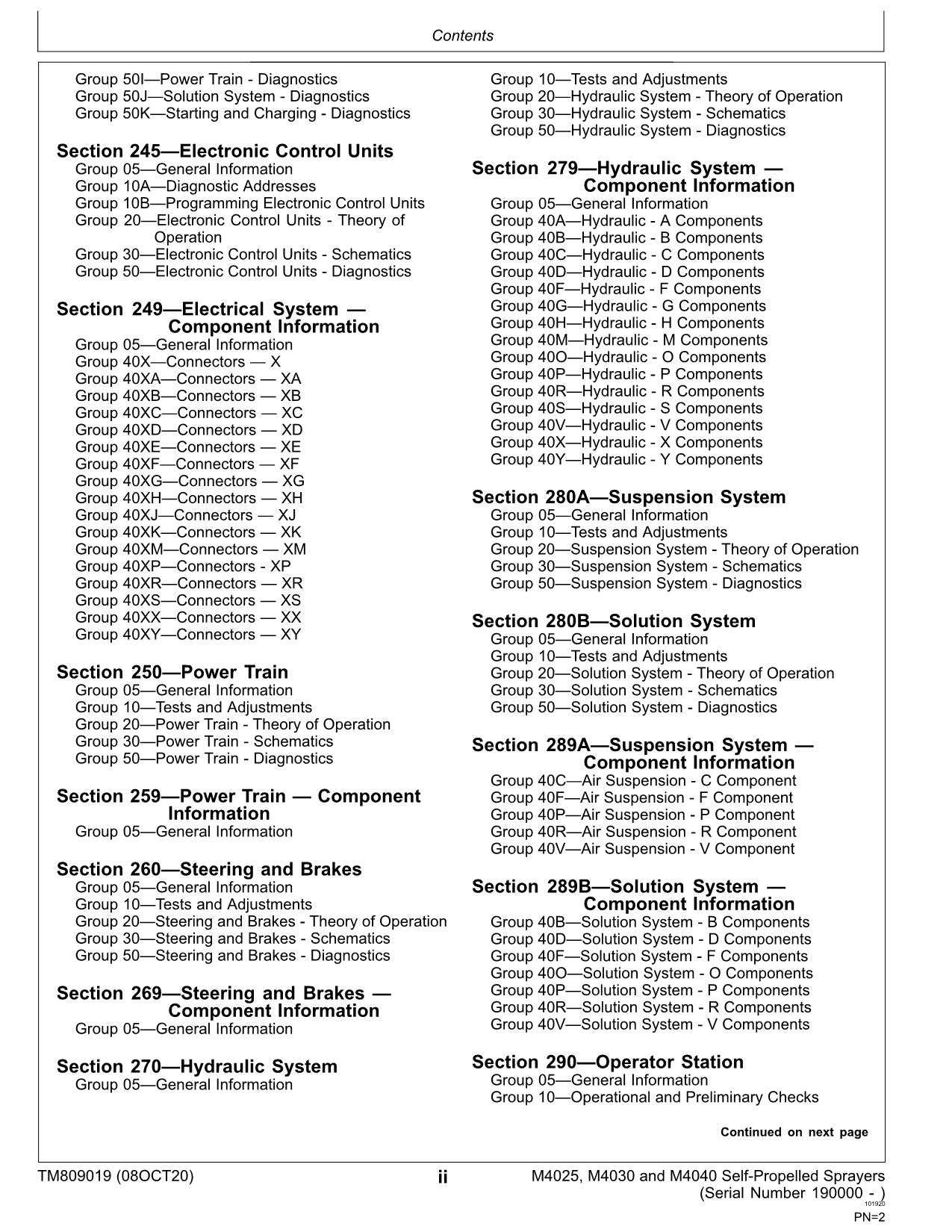 JOHN DEERE M4025 M4030 M4040 SPRÜHGERÄT DIAGNOSE-SERVICEHANDBUCH