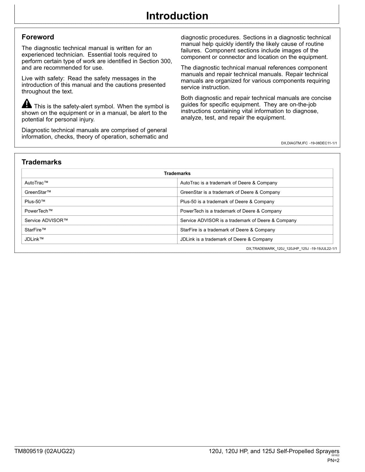 MANUEL D'ENTRETIEN DIAGNOSTIQUE DU PULVÉRISATEUR JOHN DEERE 125J 120J TM809519