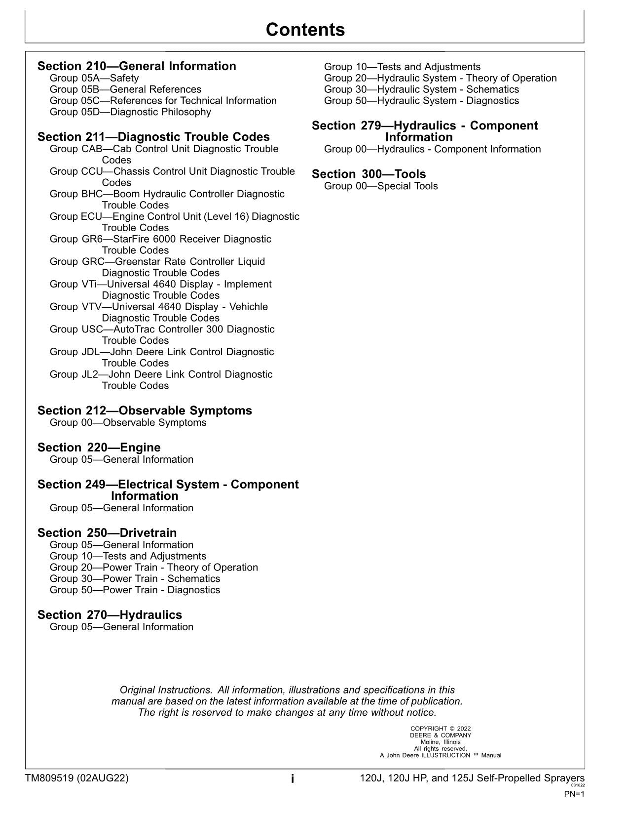 JOHN DEERE 125J 120J SPRAYER DIAGNOSE SERVICEHANDBUCH TM809519