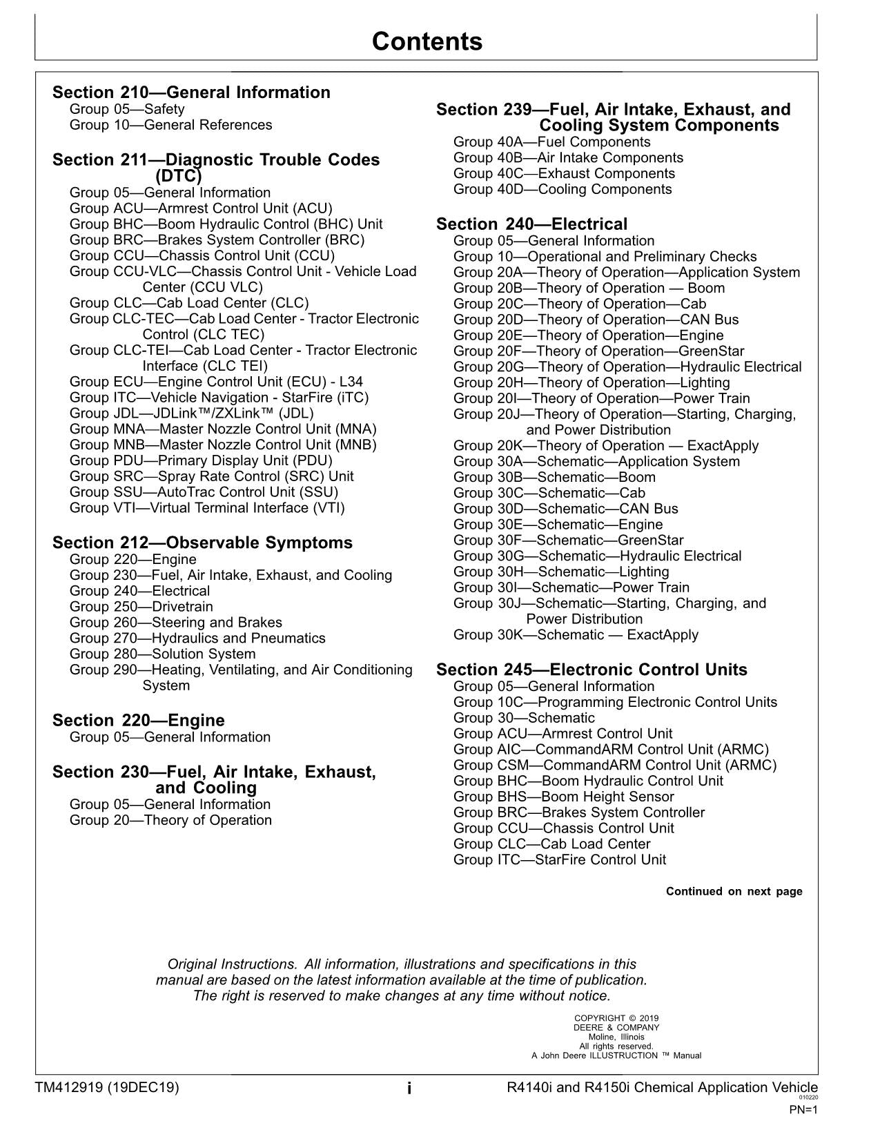 JOHN DEERE R4140i R4150i SPRAYER DIAGNOSTIC SERVICE MANUAL