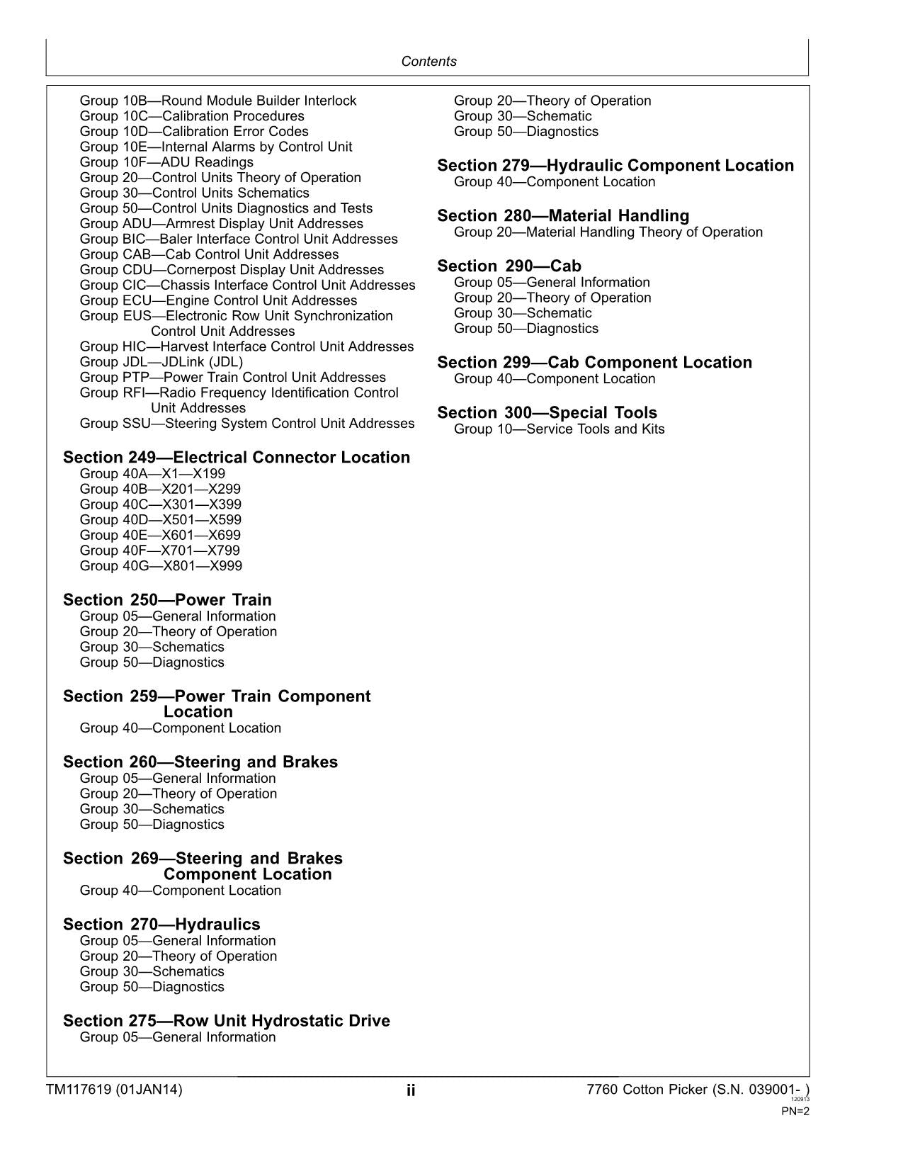 MANUEL D'ENTRETIEN ET DE DIAGNOSTIC DU CUEILLEUR DE COTON JONH DEERE 7760 TM117619