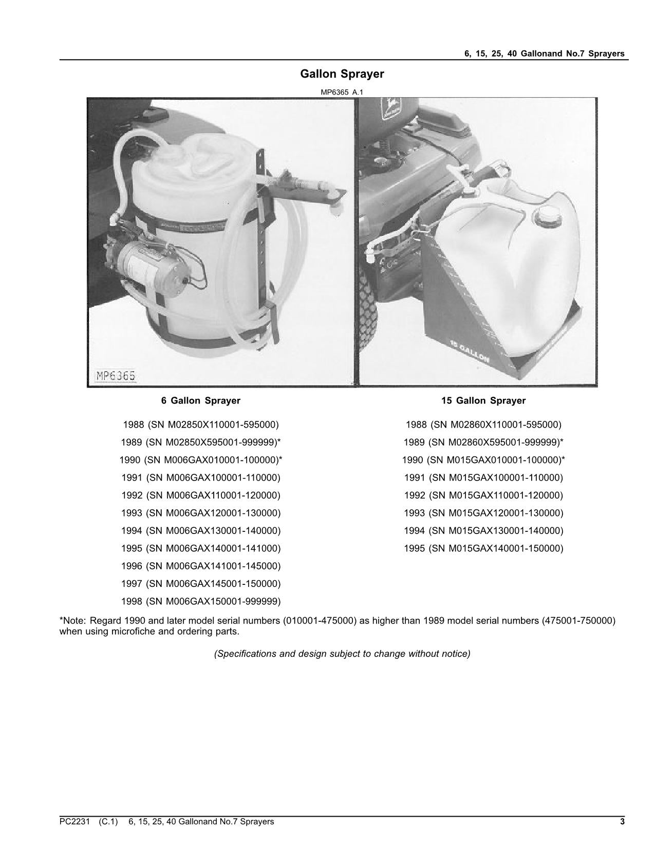 MANUEL DU CATALOGUE DES PIÈCES DU PULVÉRISATEUR JOHN DEERE 6 15 25 40 GALLONS