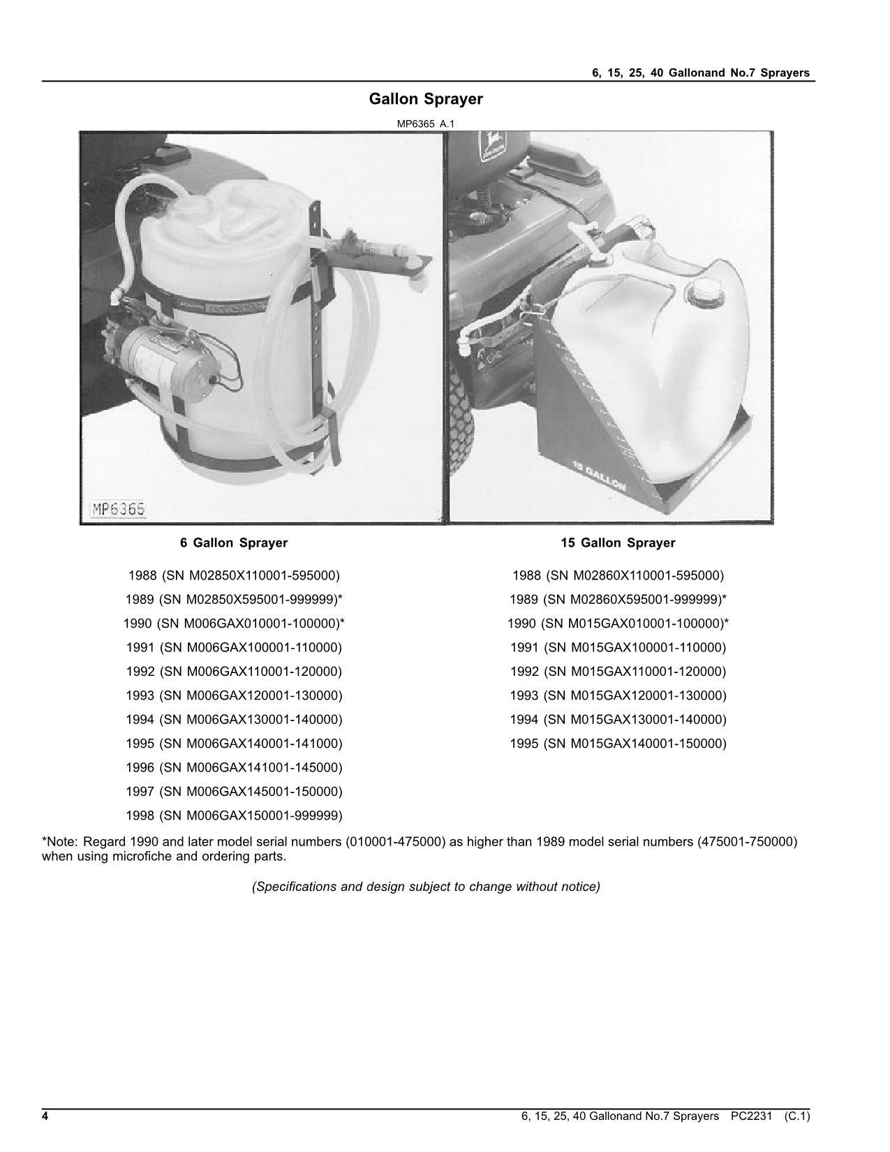 MANUEL DU CATALOGUE DES PIÈCES DU PULVÉRISATEUR JOHN DEERE 6 15 25 40 GALLONS