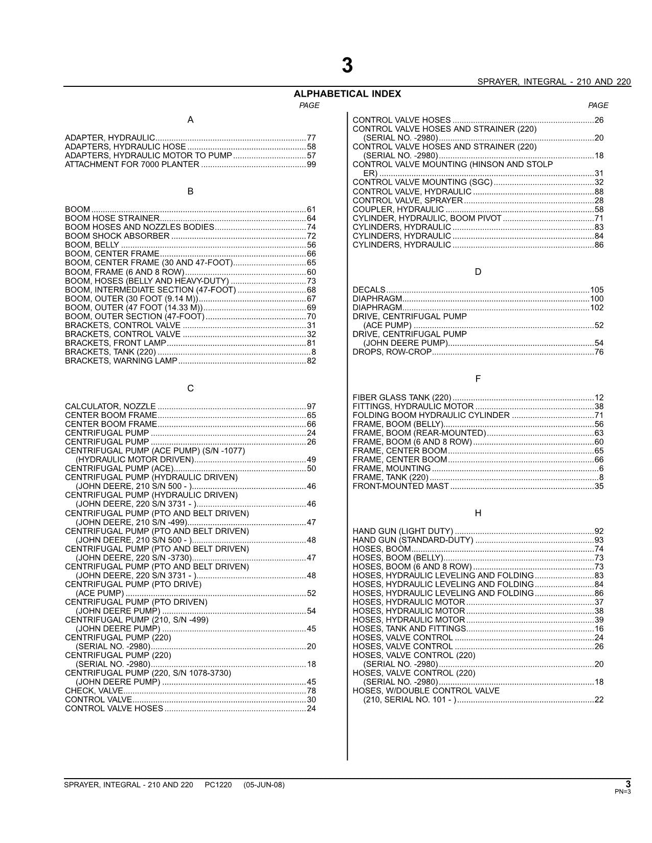 MANUEL DU CATALOGUE DES PIÈCES DU PULVÉRISATEUR INTÉGRAL JOHN DEERE 210 220