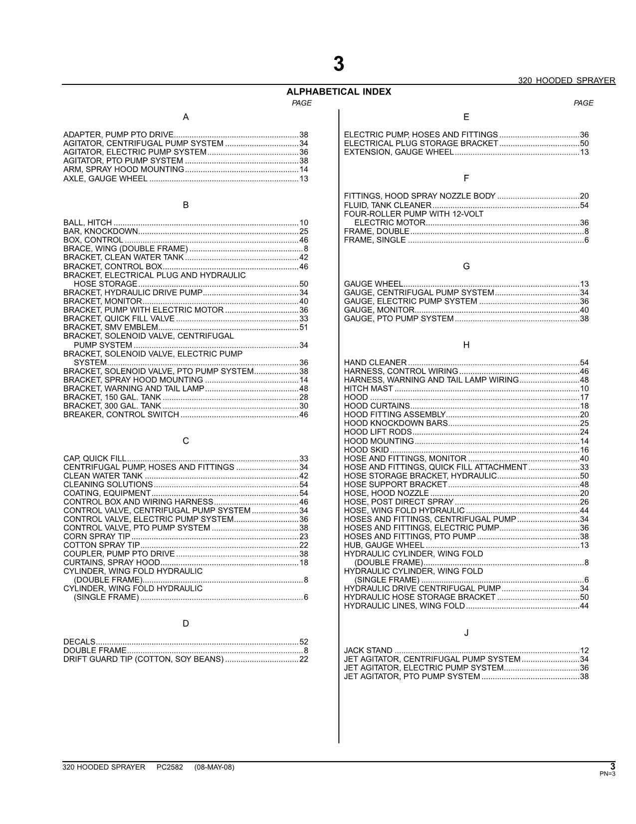 MANUEL DU CATALOGUE DES PIÈCES DU PULVÉRISATEUR À CAPOT JOHN DEERE 320