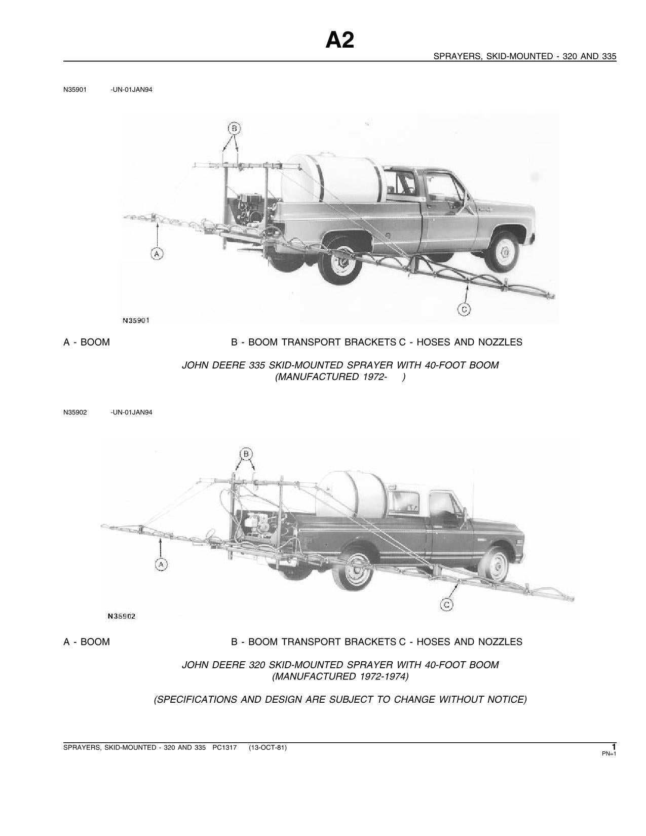 MANUEL DU CATALOGUE DES PIÈCES DE RECHANGE POUR PULVÉRISATEURS MONTÉS SUR PATINS JOHN DEERE 320 335