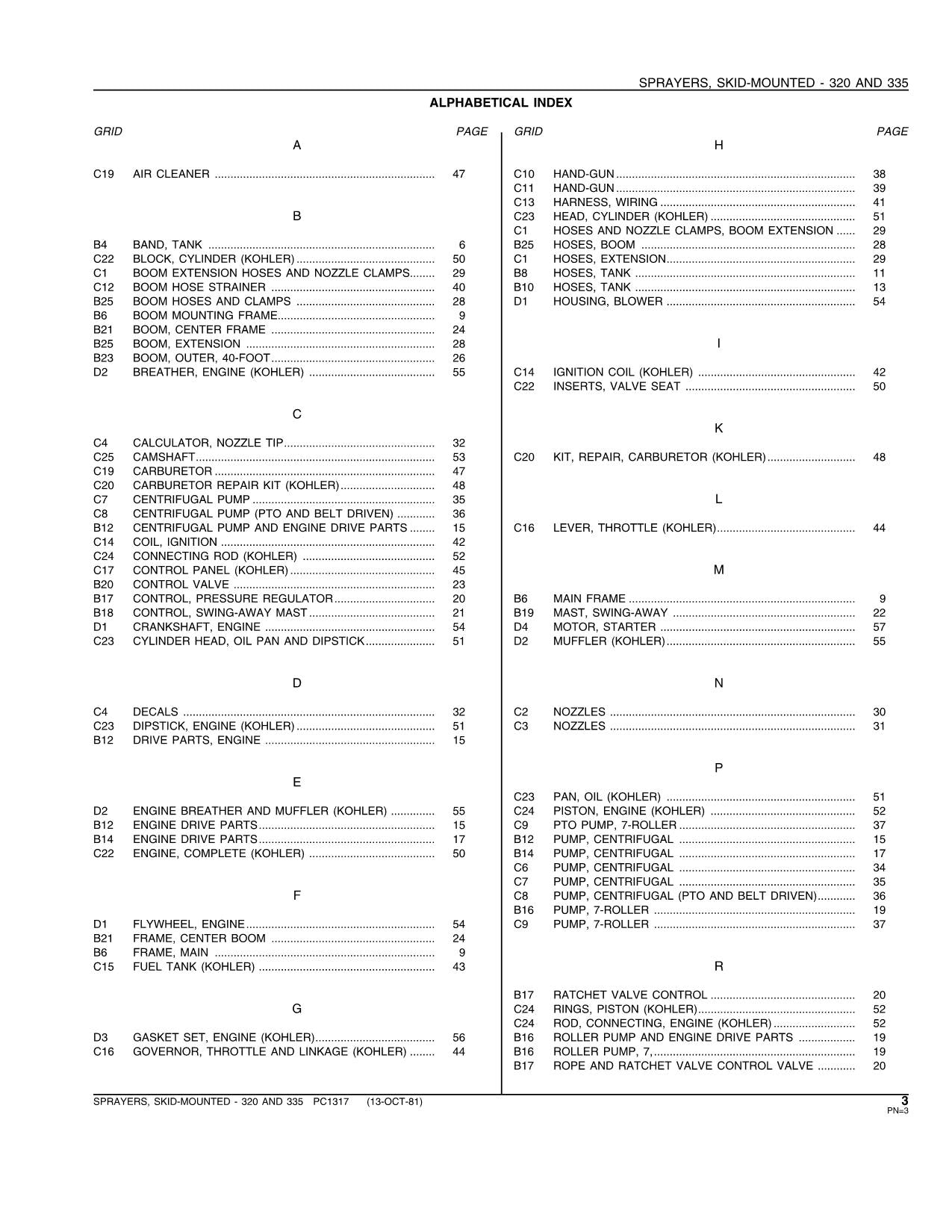 MANUEL DU CATALOGUE DES PIÈCES DE RECHANGE POUR PULVÉRISATEURS MONTÉS SUR PATINS JOHN DEERE 320 335