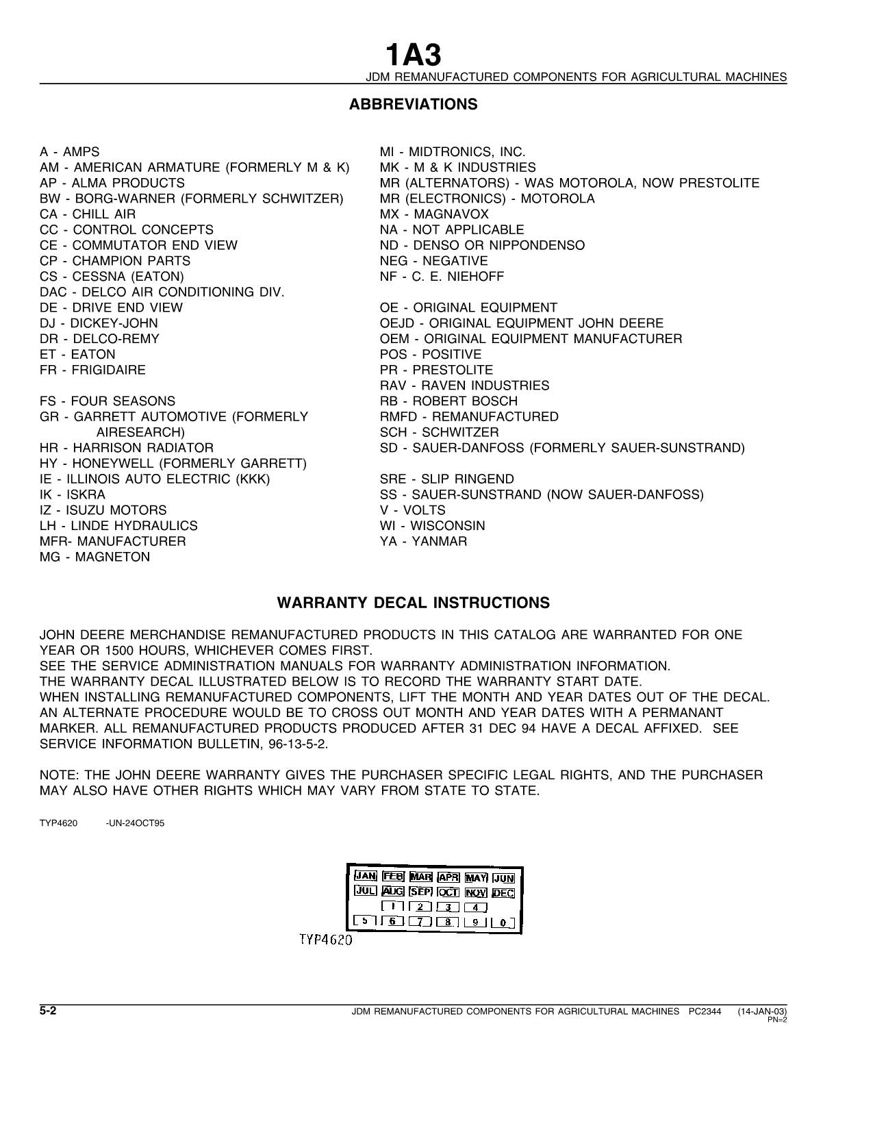 MANUEL D'IDENTIFICATION DES COMPOSANTS RECONDITIONNÉS JOHN DEERE CATALOGUE DES PIÈCES