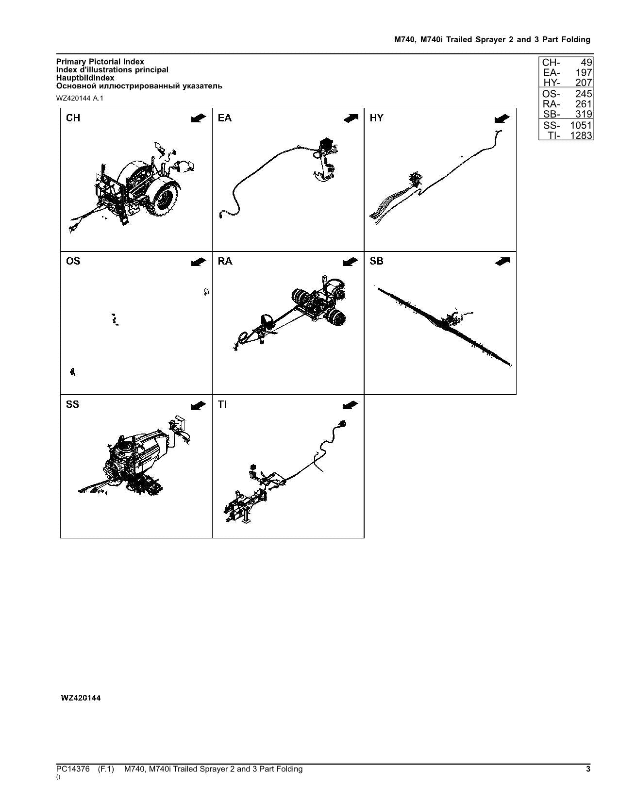 JOHN DEERE M740 M740i SPRÜHGERÄT-TEILEKATALOGHANDBUCH PC14376