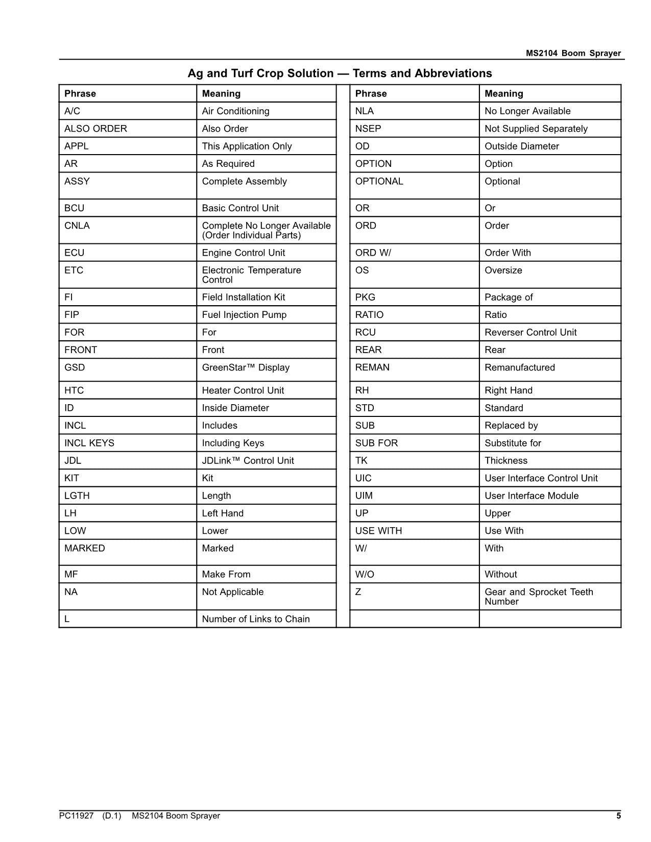 JOHN DEERE MS2104 SPRAYER PARTS CATALOG MANUAL PC11927