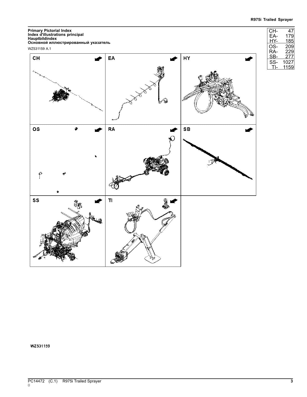 MANUEL DU CATALOGUE DES PIÈCES DU PULVÉRISATEUR JOHN DEERE R975i PC14472