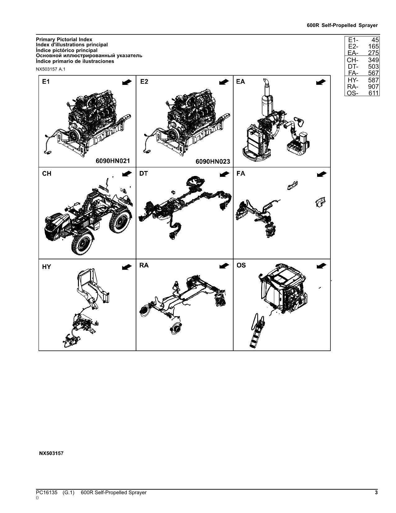 MANUEL DU CATALOGUE DES PIÈCES DU PULVÉRISATEUR JOHN DEERE 600R PC16135