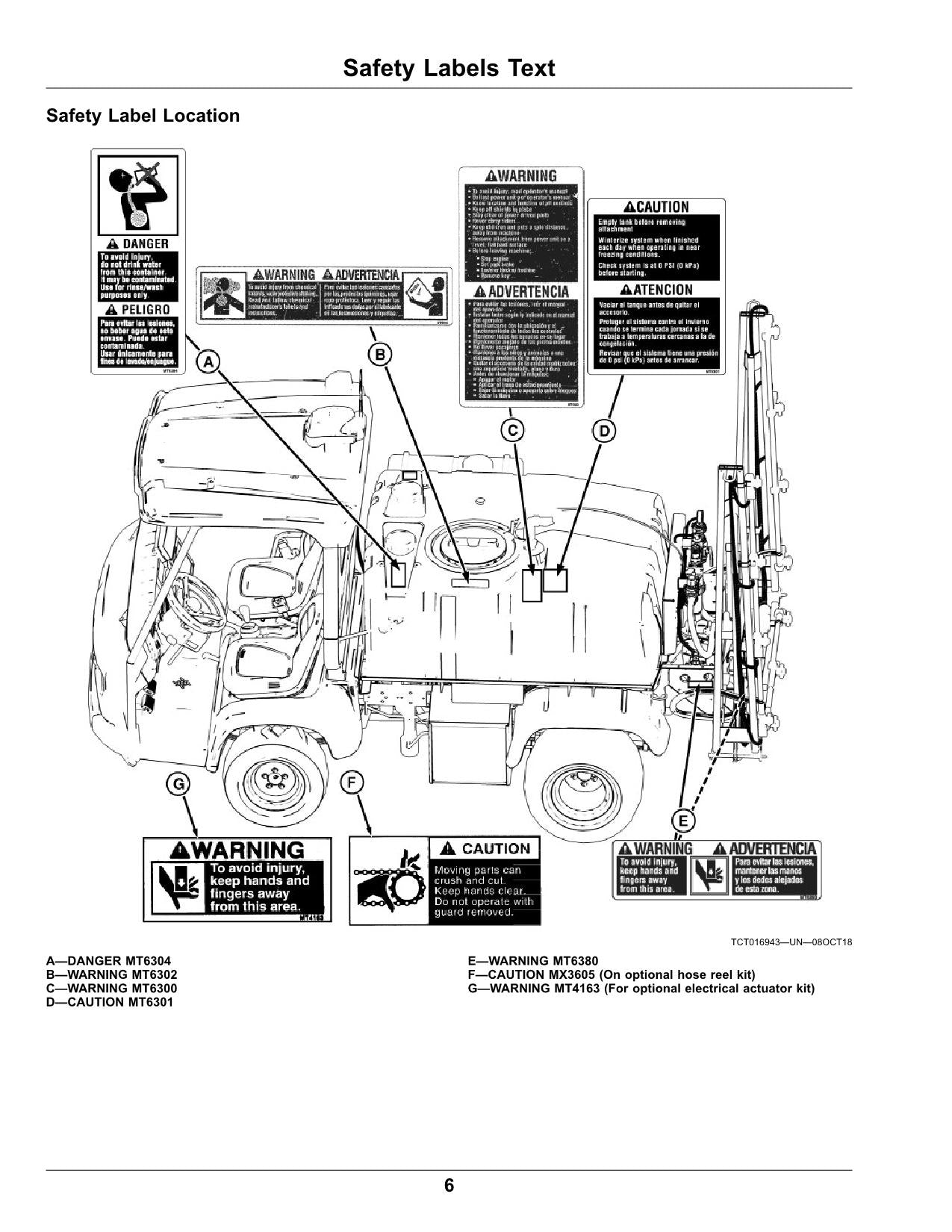 JOHN DEERE HD200  HD300 GPS SPRAYER OPERATORS MANUAL