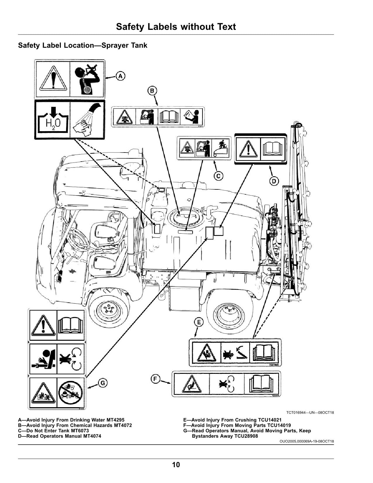 JOHN DEERE HD200 CE GPS SPRÜHGERÄT BEDIENUNGSANLEITUNG