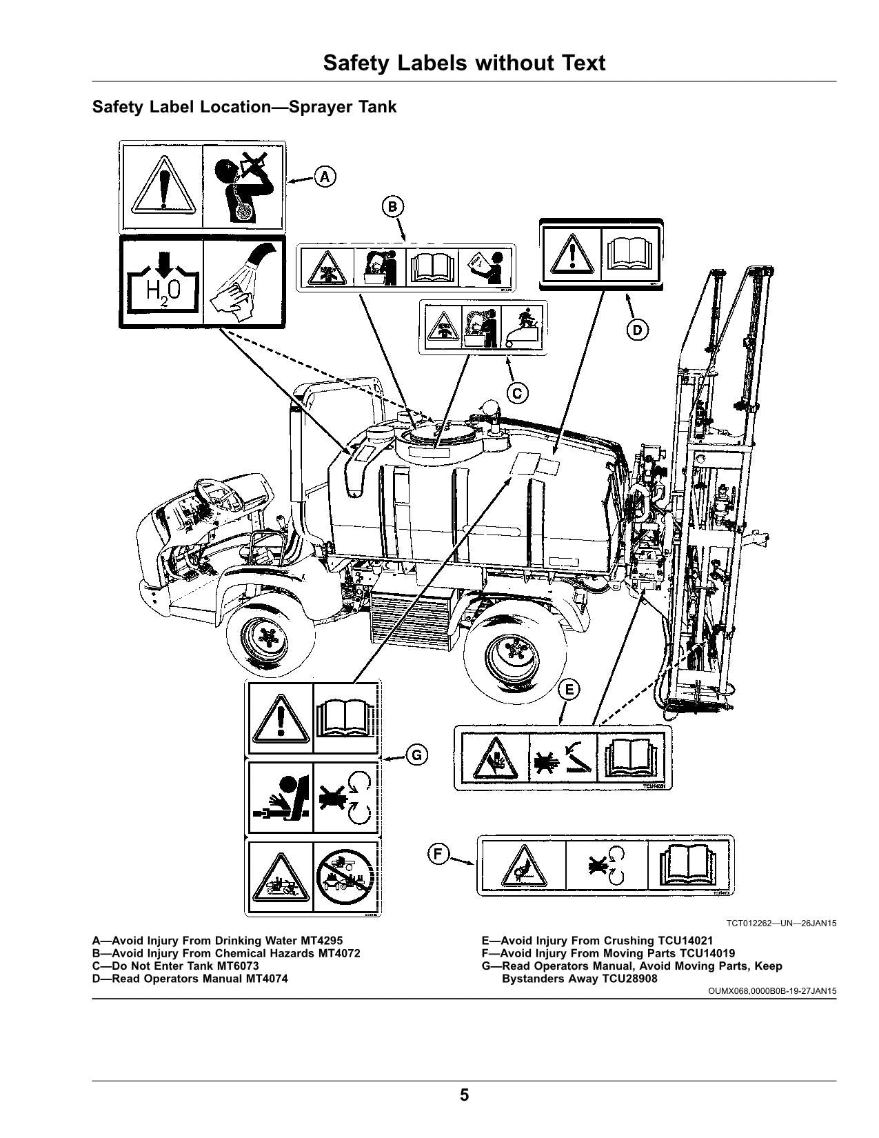 JOHN DEERE HD200  HD200 GPS SPRAYER OPERATORS MANUAL