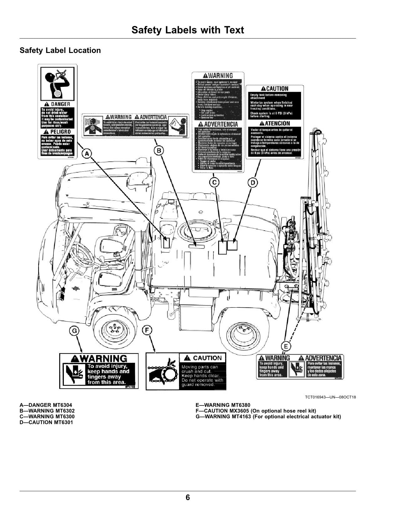 MANUEL D'UTILISATION DU PULVÉRISATEUR GPS JOHN DEERE HD200